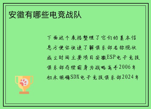 安徽有哪些电竞战队